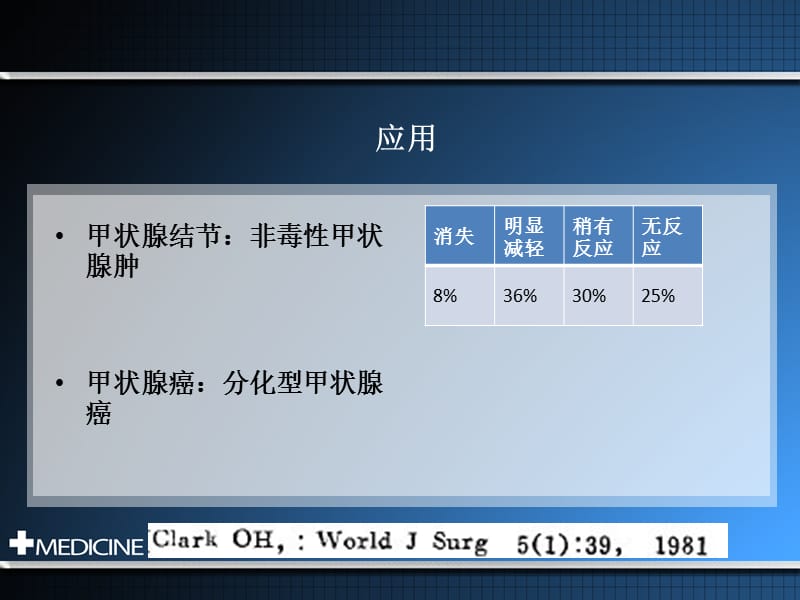 甲状腺肿瘤术后促甲状腺激素个体化治疗.ppt_第3页