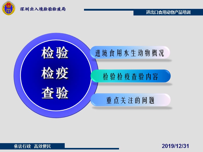 食品安全员培训-进境食用水生动物检验检疫现场查验.ppt_第2页