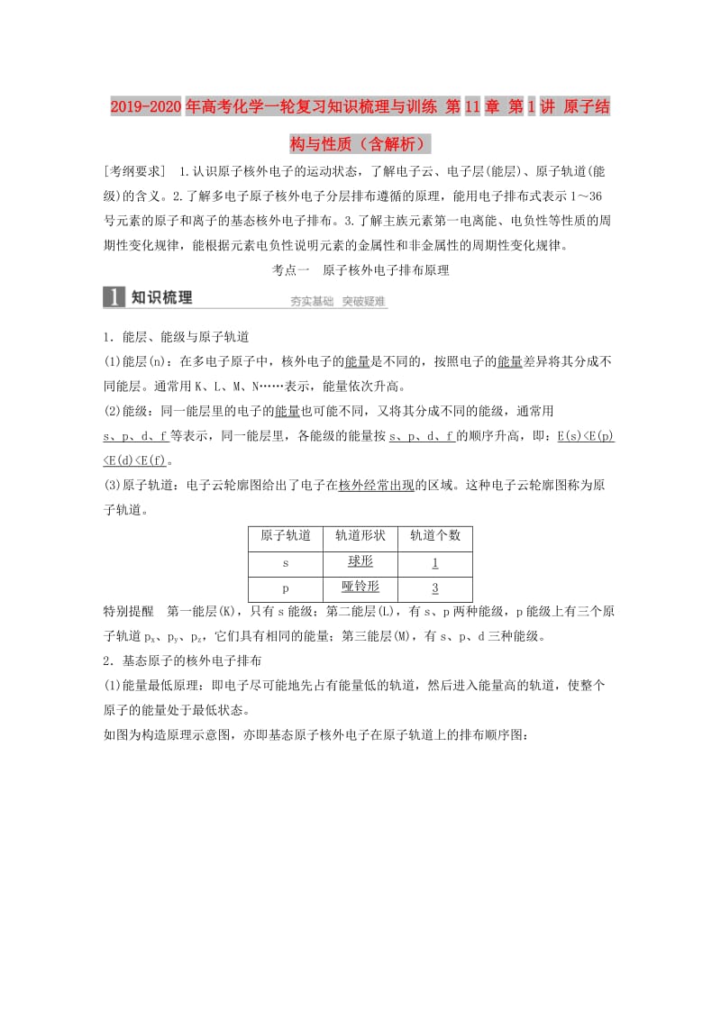 2019-2020年高考化学一轮复习知识梳理与训练 第11章 第1讲 原子结构与性质（含解析）.doc_第1页