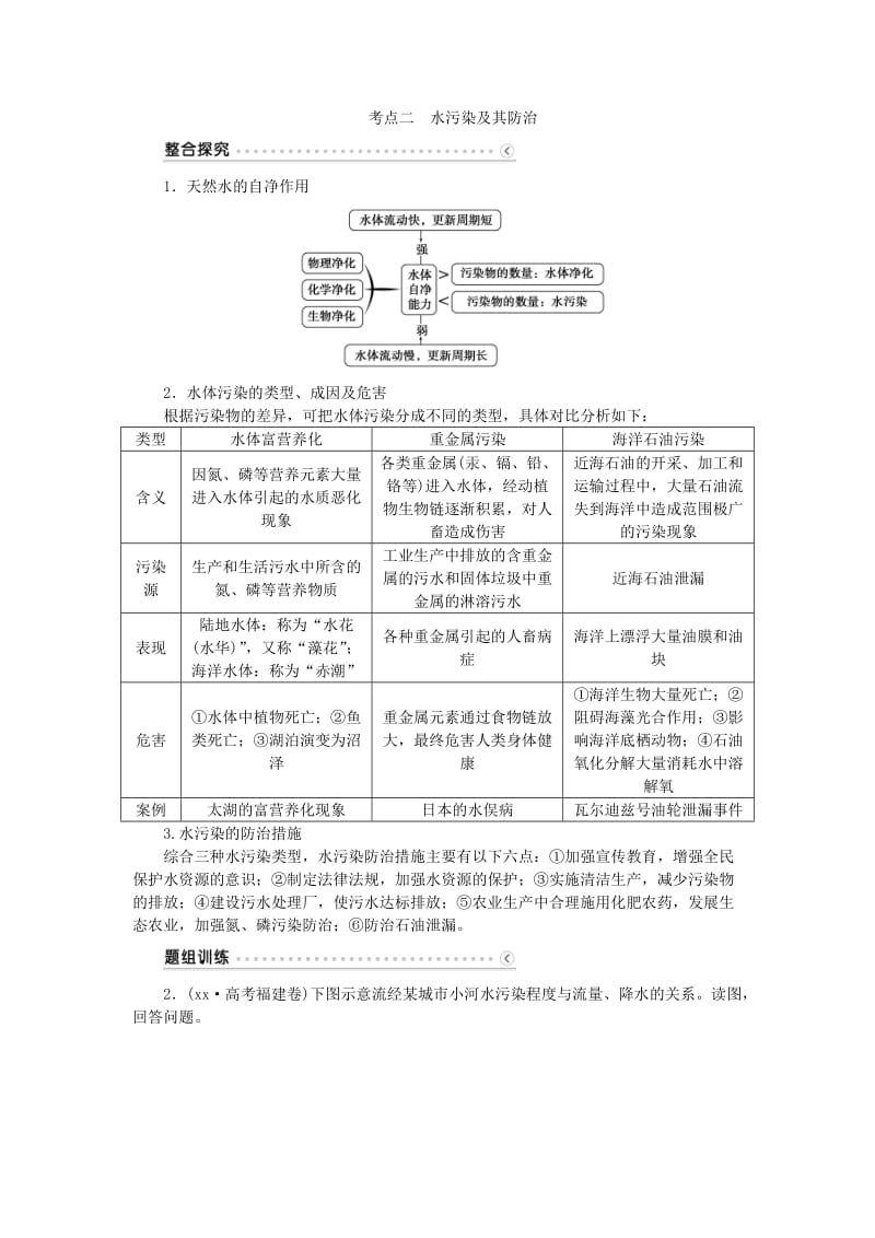 2019-2020年高考地理大一轮复习 第48讲 环境污染与防治（选修6）讲练.doc_第3页