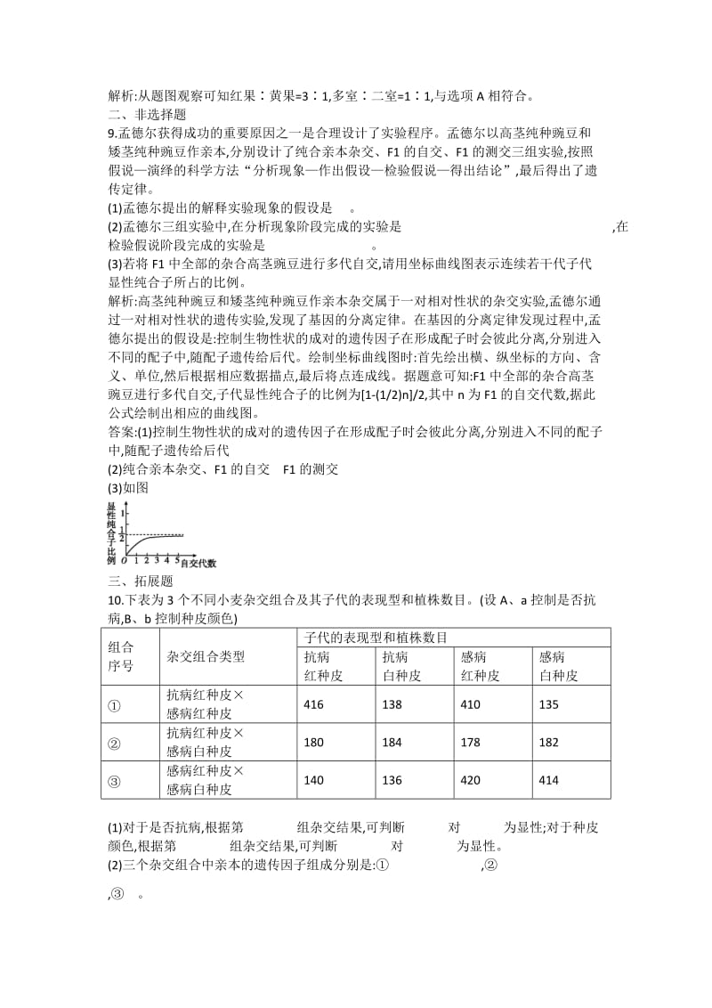 2019-2020年高一生物《遗传与进化》第2节孟德尔的豌豆杂交实验(二)课后训练 新人教版.doc_第3页