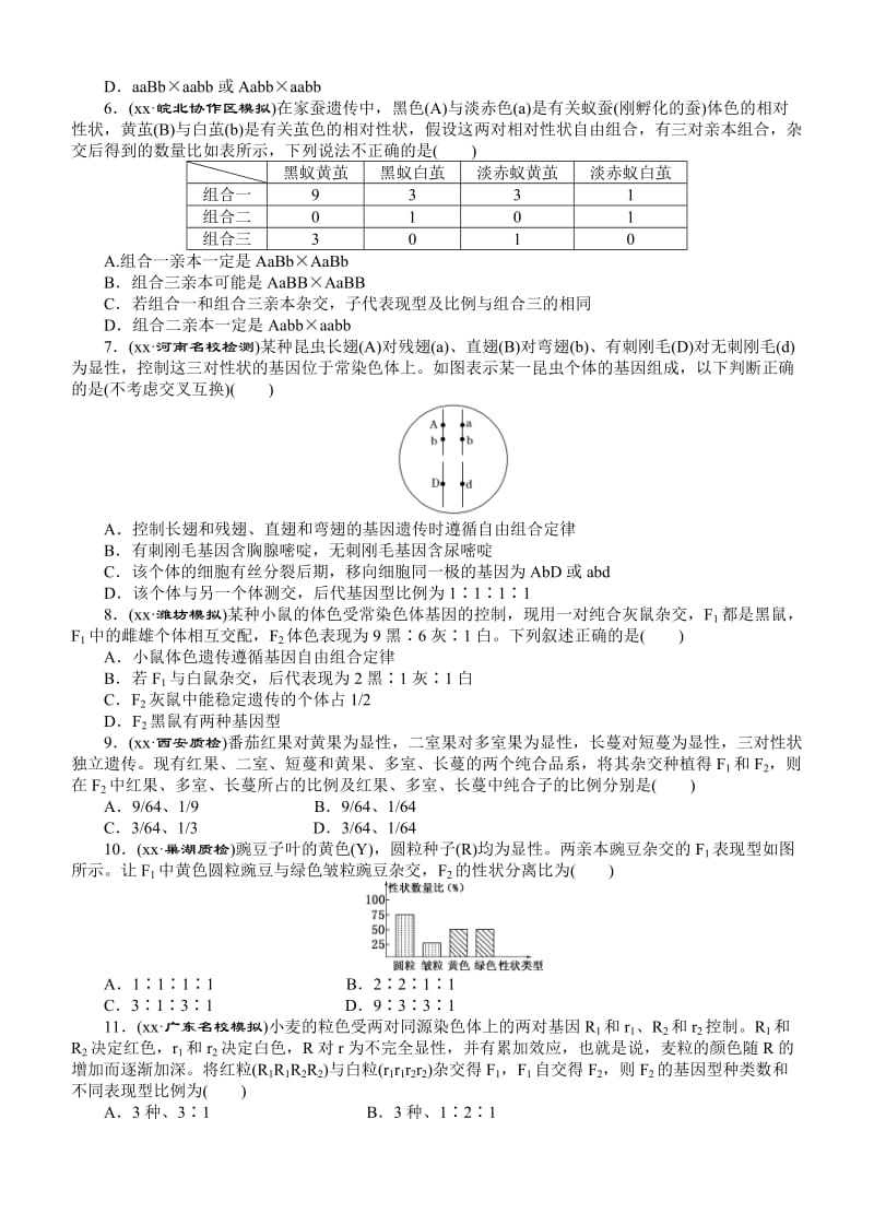 2019-2020年高考生物一轮课下限时集训：20基因的自由组合定律.doc_第2页