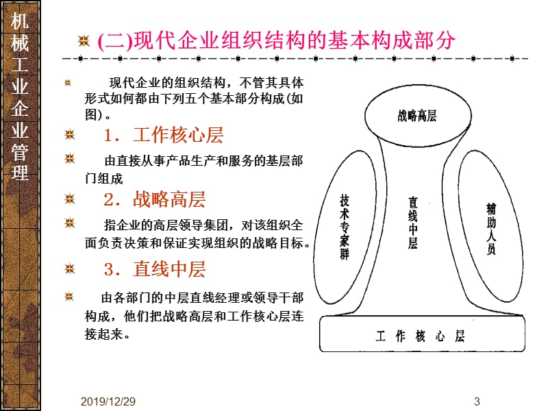 管理机构与现代企业制度.ppt_第3页