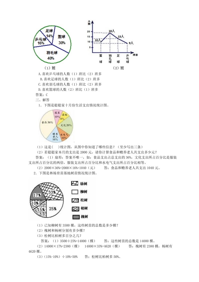 六年级数学上册 6 统计 扇形统计图习题 新人教版.doc_第3页