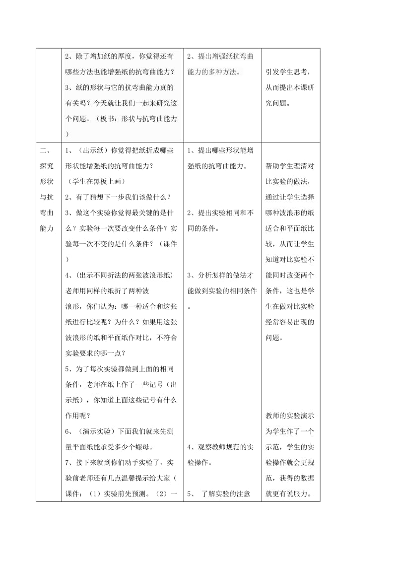 2019春六年级科学上册 2.2《形状与抗弯曲能力》教案 （新版）教科版.doc_第3页