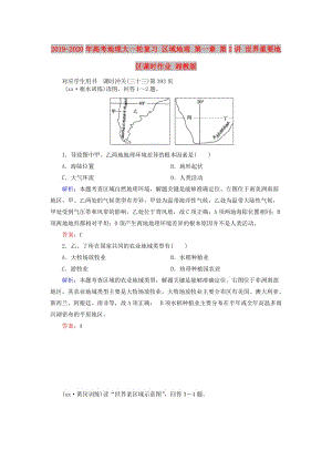 2019-2020年高考地理大一輪復(fù)習(xí) 區(qū)域地理 第一章 第2講 世界重要地區(qū)課時作業(yè) 湘教版.doc