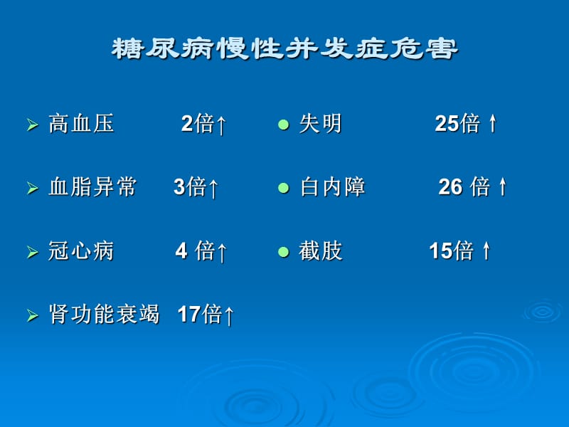 糖尿病合并症的早期评估及治疗ppt课件.ppt_第3页