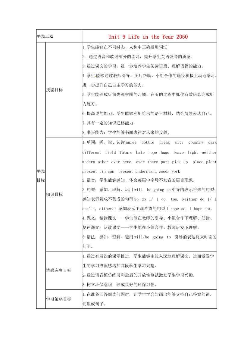 2019春六年级英语下册 Unit 9《The Year 2050》教案 北师大版.doc_第1页