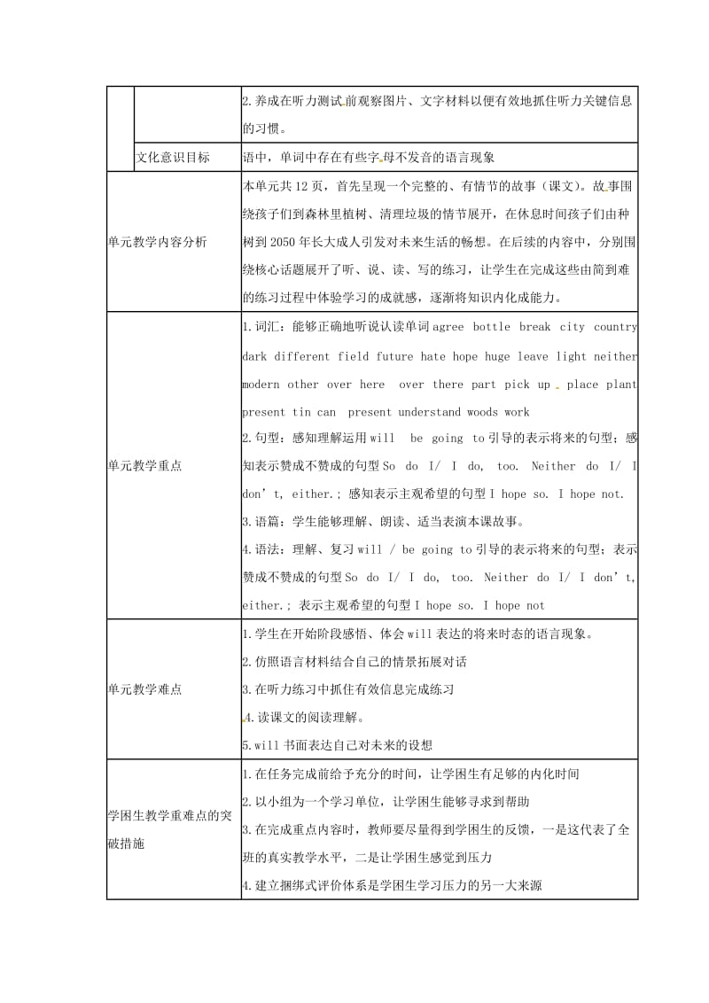 2019春六年级英语下册 Unit 9《The Year 2050》教案 北师大版.doc_第2页