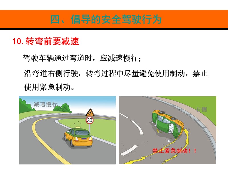运输企业管理人员和驾驶人安全学习讲座-5.ppt_第2页