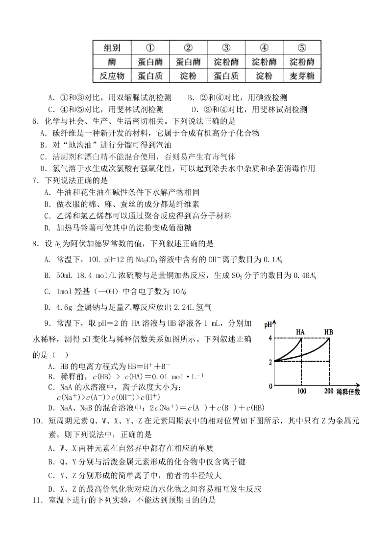 2019-2020年高考理综下学期模拟考试试题.doc_第2页