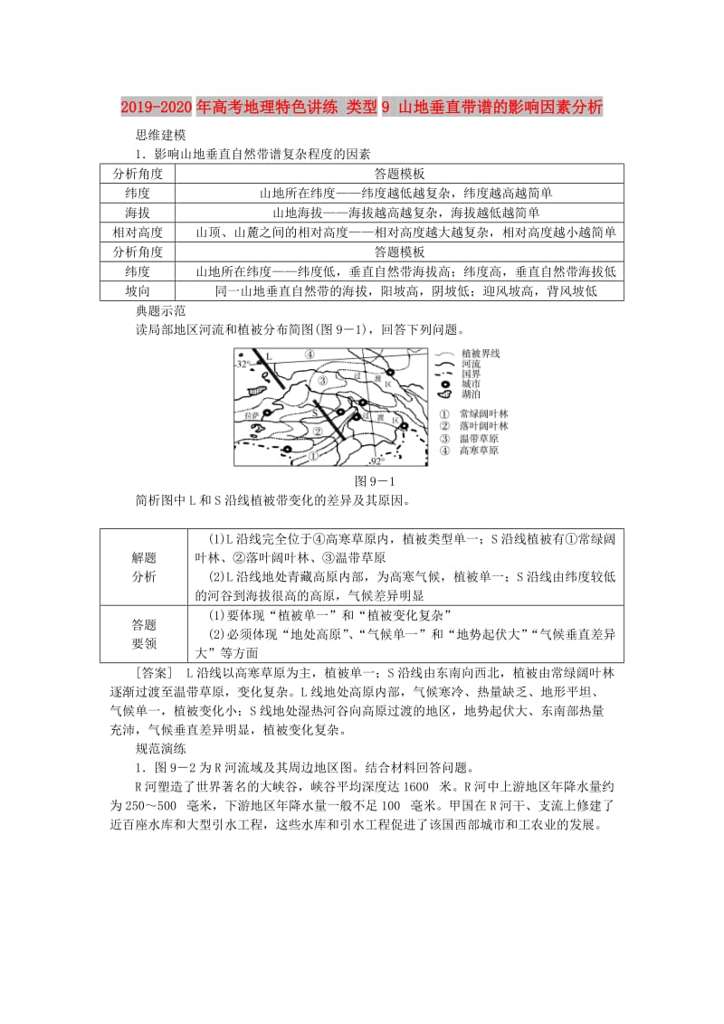 2019-2020年高考地理特色讲练 类型9 山地垂直带谱的影响因素分析.doc_第1页