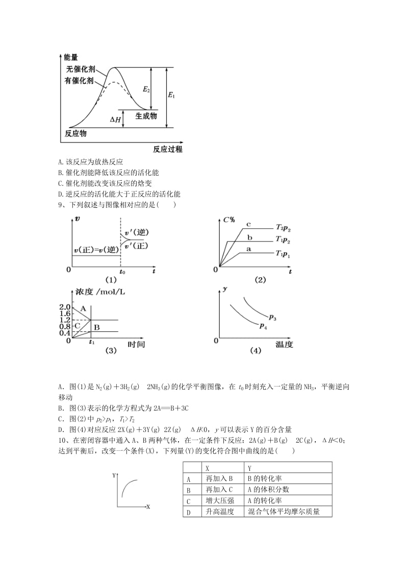 2019-2020年高二上学期第一次月考试题 化学（平） 含答案.doc_第2页