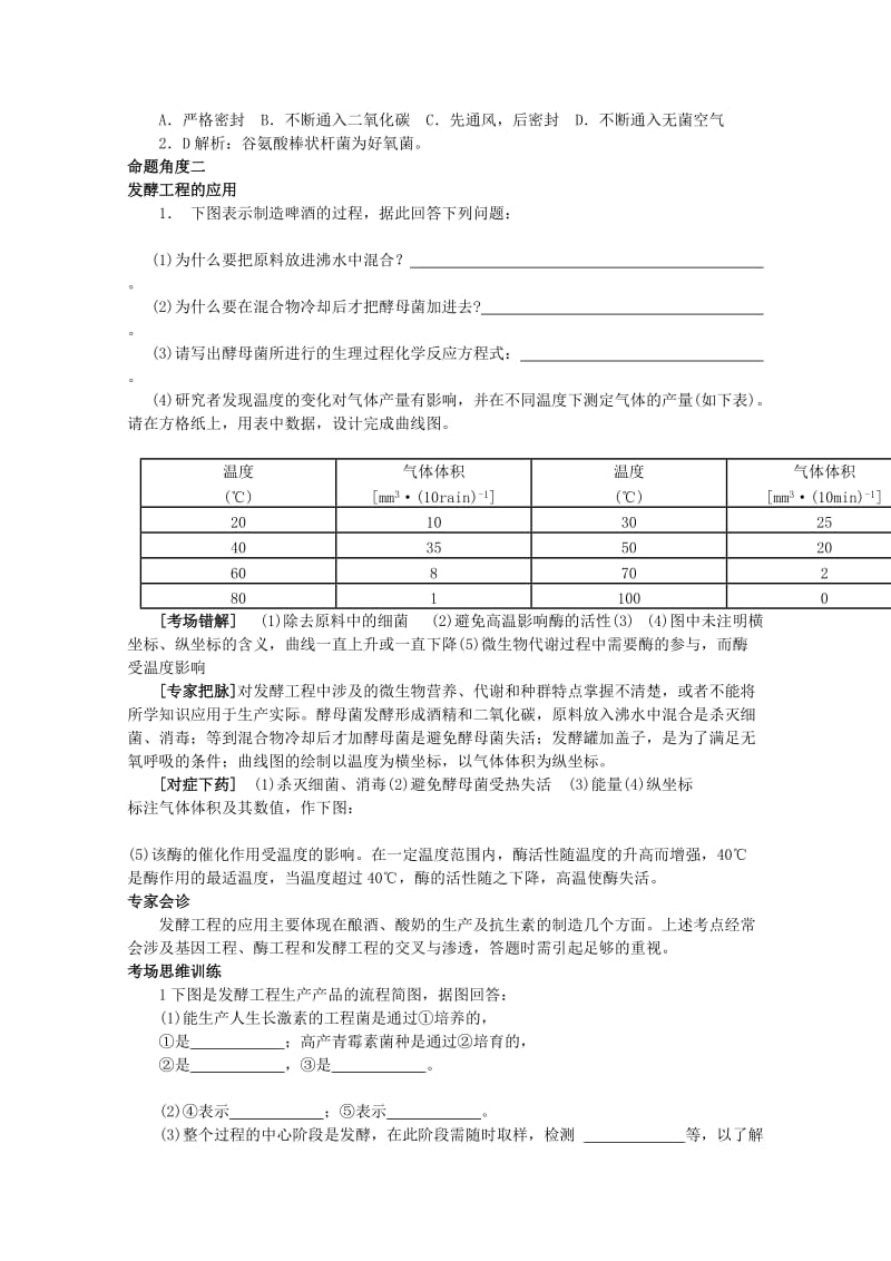 2019-2020年高考生物总复习 专家把脉高考与考场零失误考点28发酵工程简介.doc_第2页