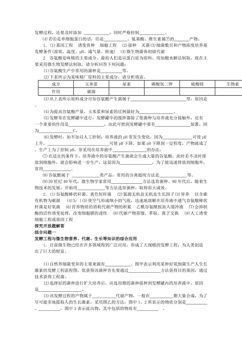 2019-2020年高考生物总复习 专家把脉高考与考场零失误考点28发酵工程简介.doc_第3页