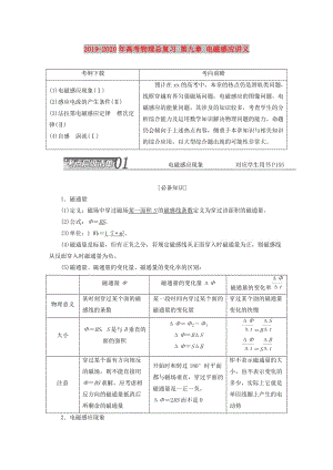 2019-2020年高考物理總復(fù)習(xí) 第九章 電磁感應(yīng)講義.doc