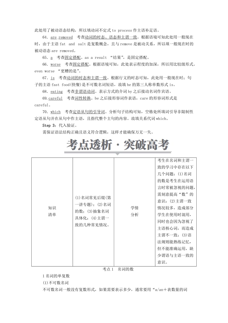 2019-2020年高考英语一轮复习第二部分重点语法突破专题一有提示词填空第三讲名词和主谓一致讲义新人教版.doc_第3页