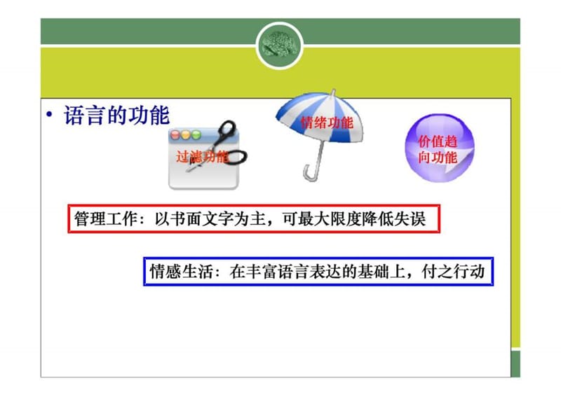 心理咨询师职业资格培训教程PPT.ppt_第2页