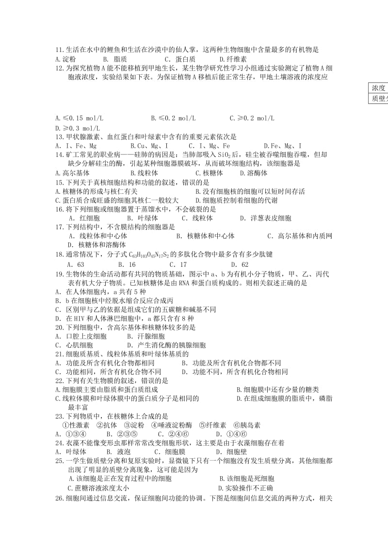 2019-2020年高中生物 第1-4章测试题 新人教版必修1.doc_第2页