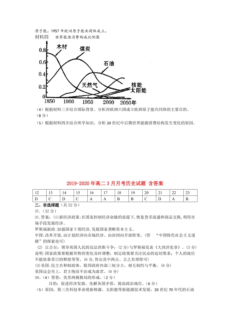 2019-2020年高二3月月考历史试题 含答案.doc_第3页