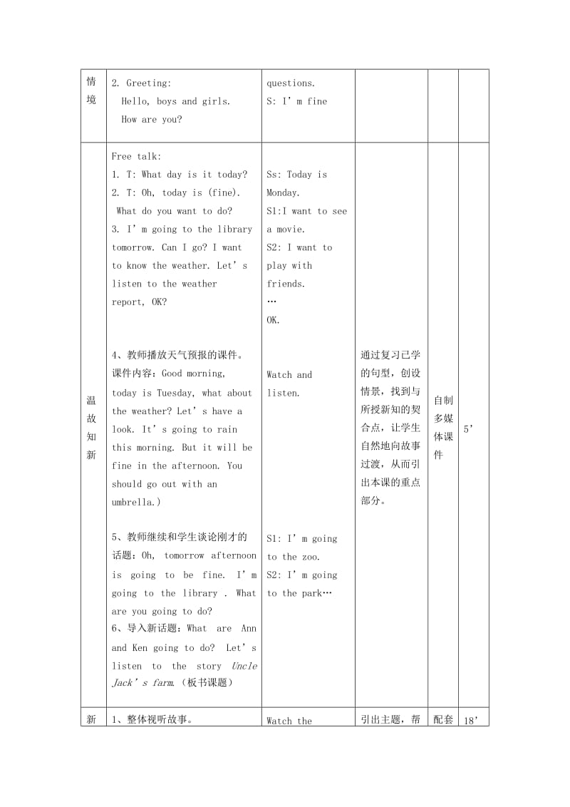 五年级英语上册 Uncle Jack’s farm教案 北师大版.doc_第3页