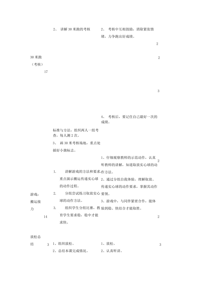 一年级体育下册 30米跑（考核）教案.doc_第2页