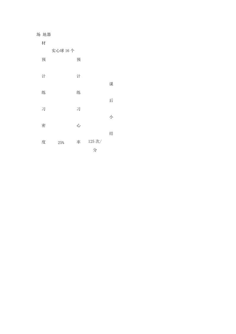 一年级体育下册 30米跑（考核）教案.doc_第3页