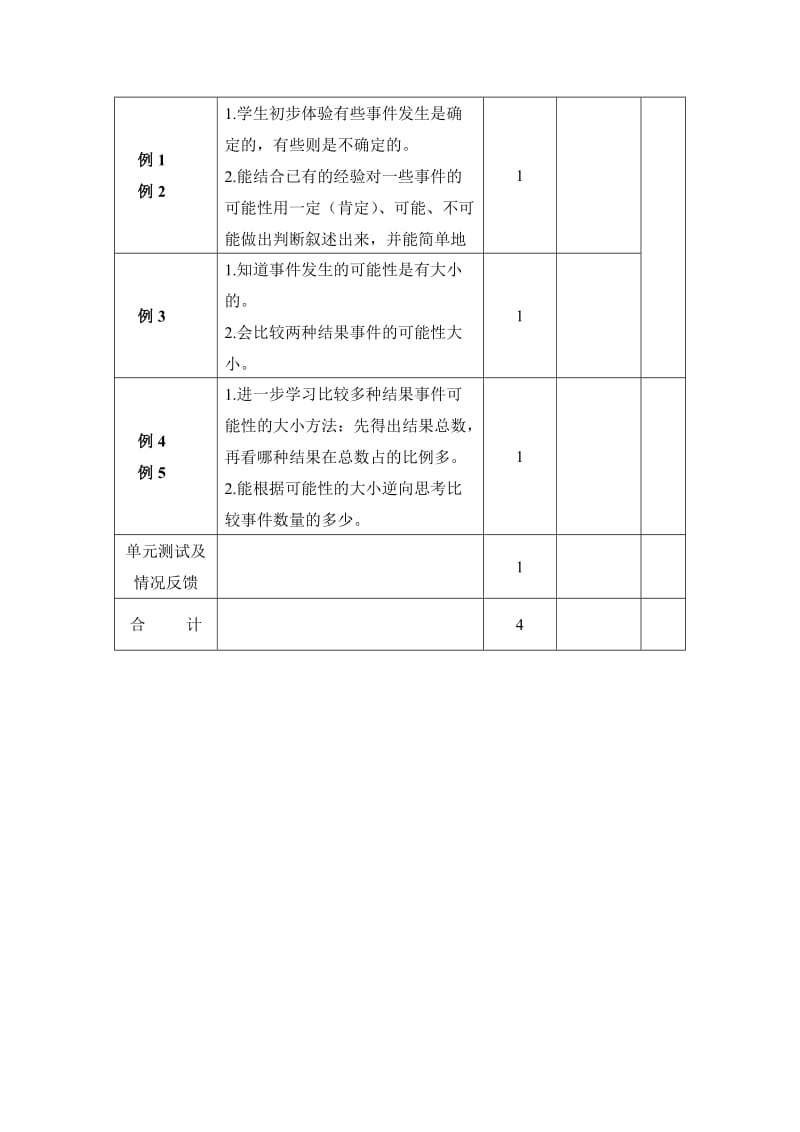 2019-2020年三上《可能性》单元教学设计.doc_第3页