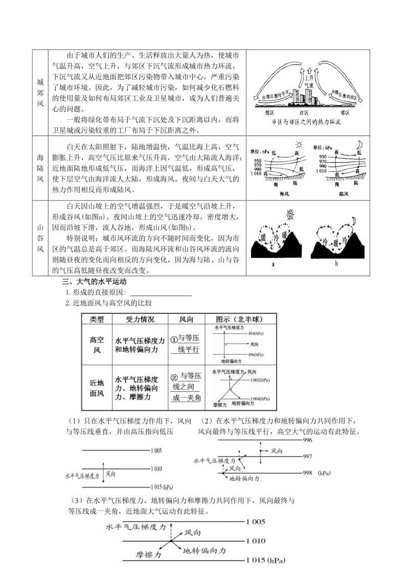 2019-2020年高考地理一轮复习资料（七）.doc_第3页