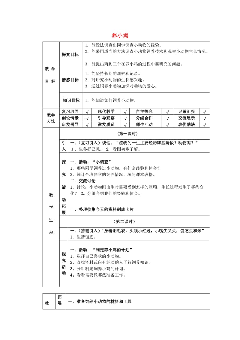 四年级科学下册 第4单元 13《养小鸡》教案 翼教版.doc_第1页