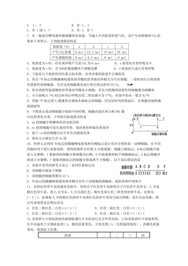 2019-2020年高三上学期9月月考试题 生物 含答案.doc_第2页