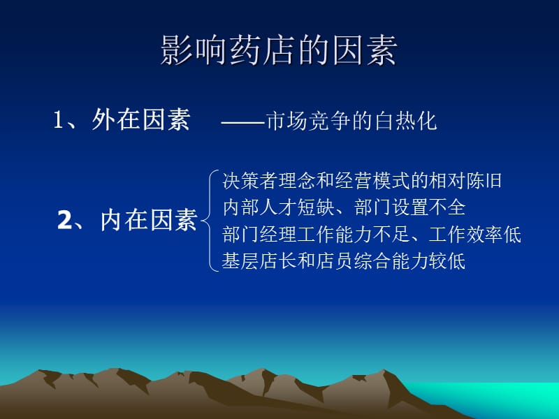 药店营业员培训PPT课件.ppt_第3页