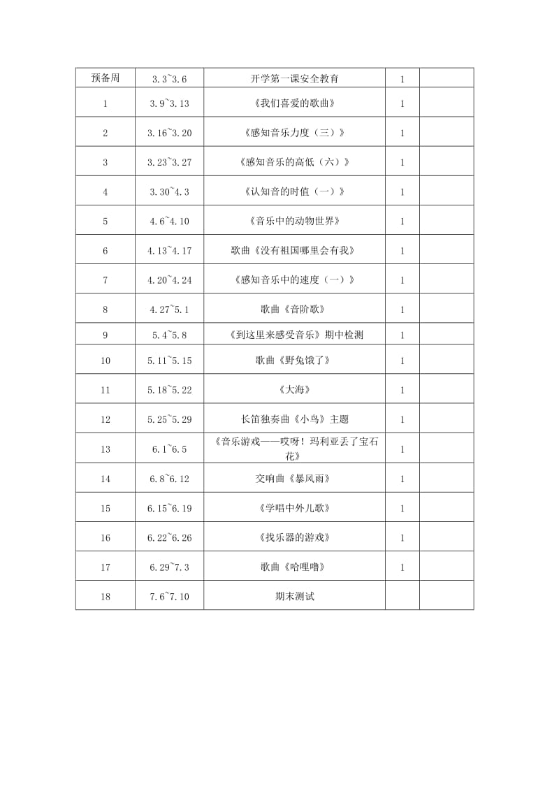 2019春二年级音乐下册 教学计划 花城版.doc_第2页