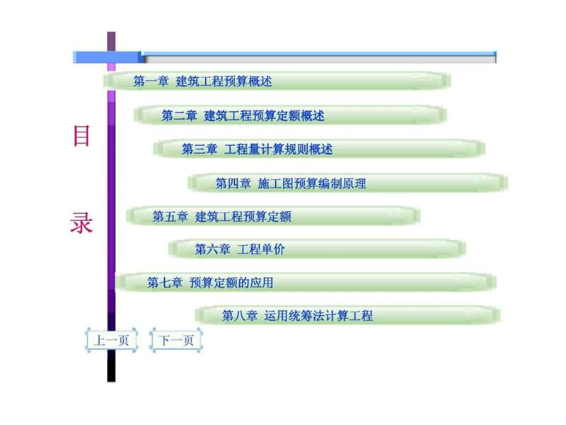 建筑工程预算第一部分预算员班岗位培训.ppt_第3页