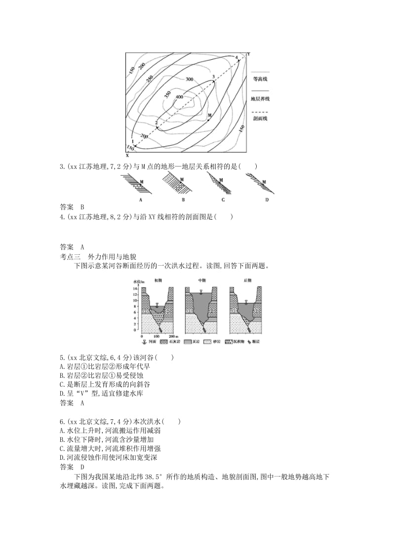 2019年高考地理 分类汇编 第六单元 岩石圈物质循环与地表形态塑造课件（B版）.doc_第2页