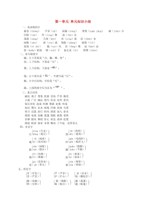 2019三年級語文下冊 第一單元基礎(chǔ)知識必記 新人教版.doc