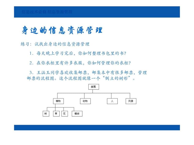 高中信息技术信息资源管理.ppt_第2页