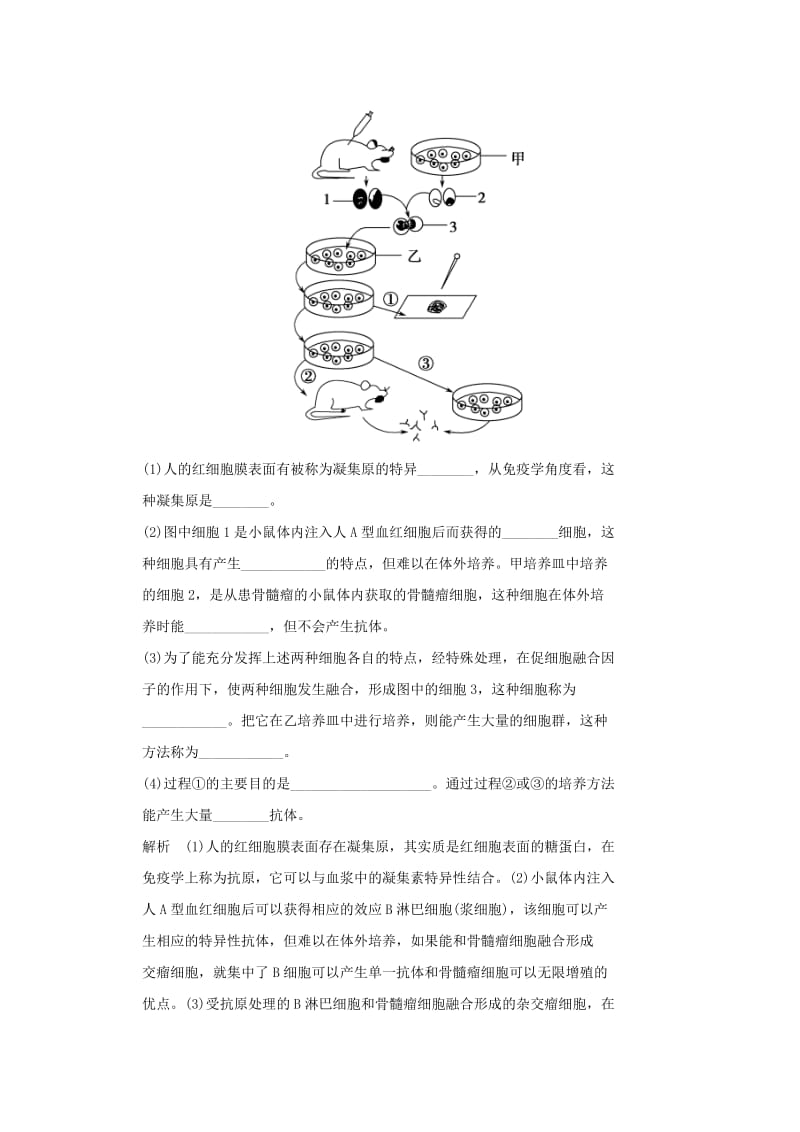 2019年高中生物 第一单元 生物技术与生物工程 第二章 细胞工程 1.2.3 细胞融合技术规范训练 中图版选修3.doc_第3页