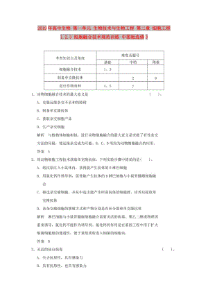 2019年高中生物 第一單元 生物技術(shù)與生物工程 第二章 細(xì)胞工程 1.2.3 細(xì)胞融合技術(shù)規(guī)范訓(xùn)練 中圖版選修3.doc