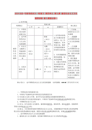 2019-2020年高考政治大一輪復習 第四單元 第九課 建設(shè)社會主義文化強國講練 新人教版必修3.doc