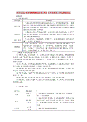 2019-2020年高考地理特色講練 類型4 河流水系、水文特征描述.doc