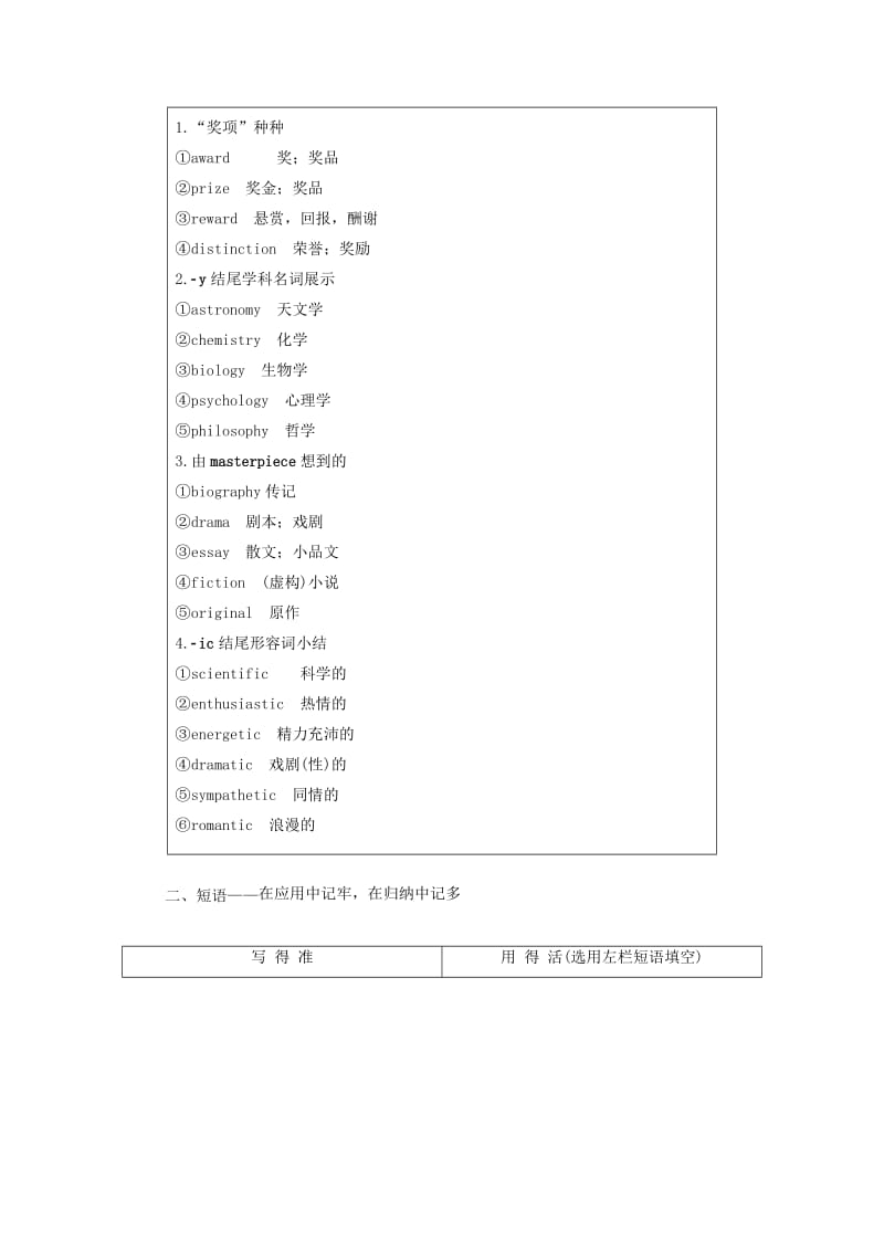 2019-2020年高考英语一轮复习Unit6PerseveranceandSuccess学案重庆大学版必修.doc_第3页