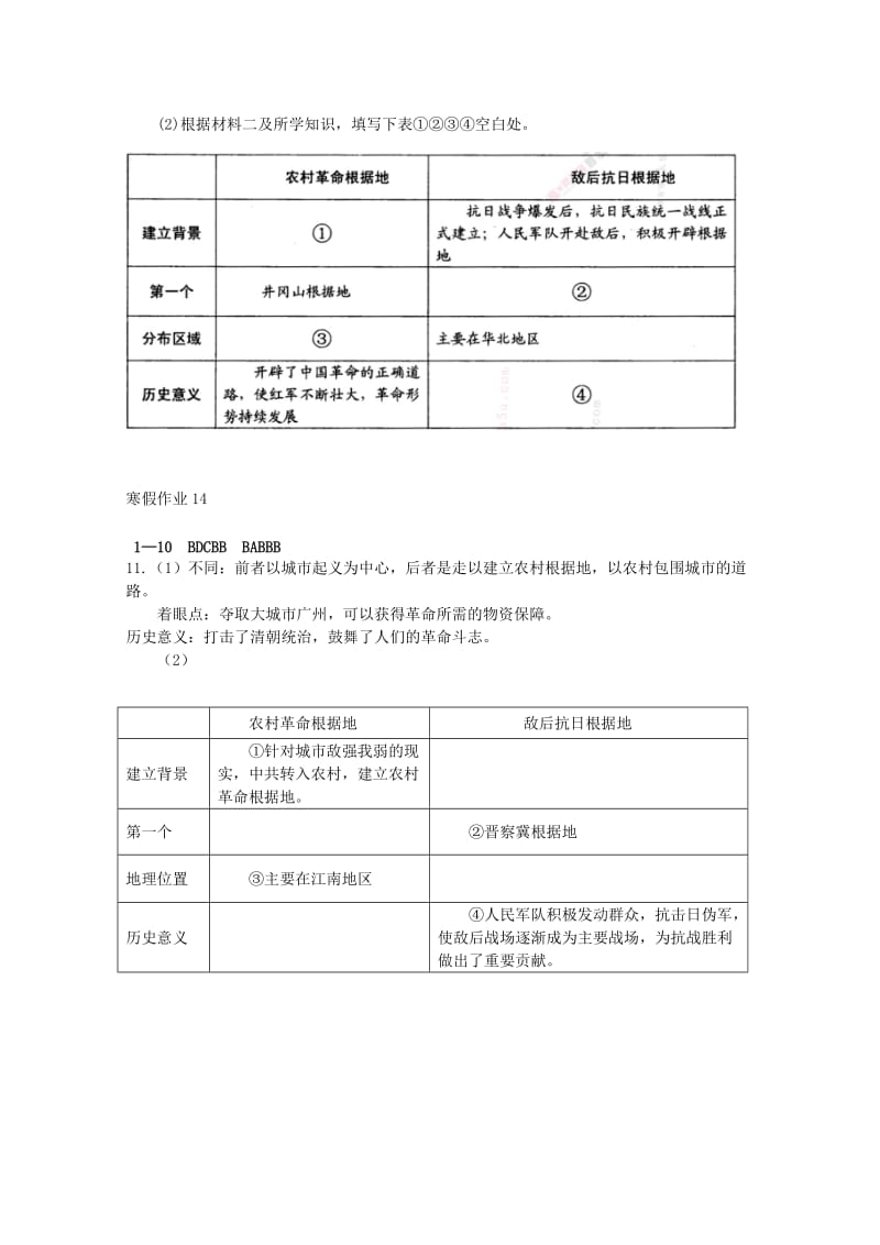 2019年高一历史寒假作业14.doc_第3页