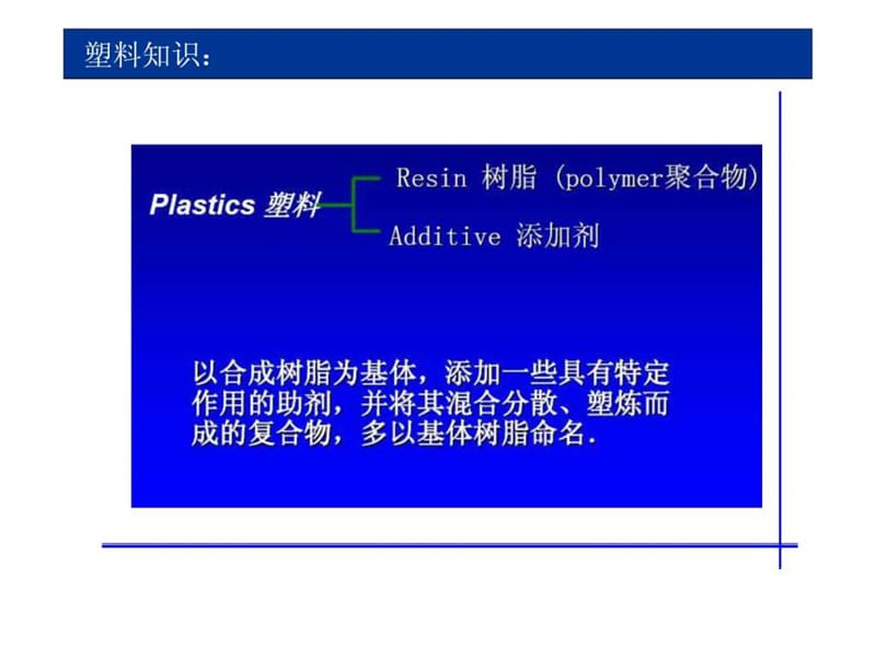 汽车塑料外饰件培训.ppt_第3页