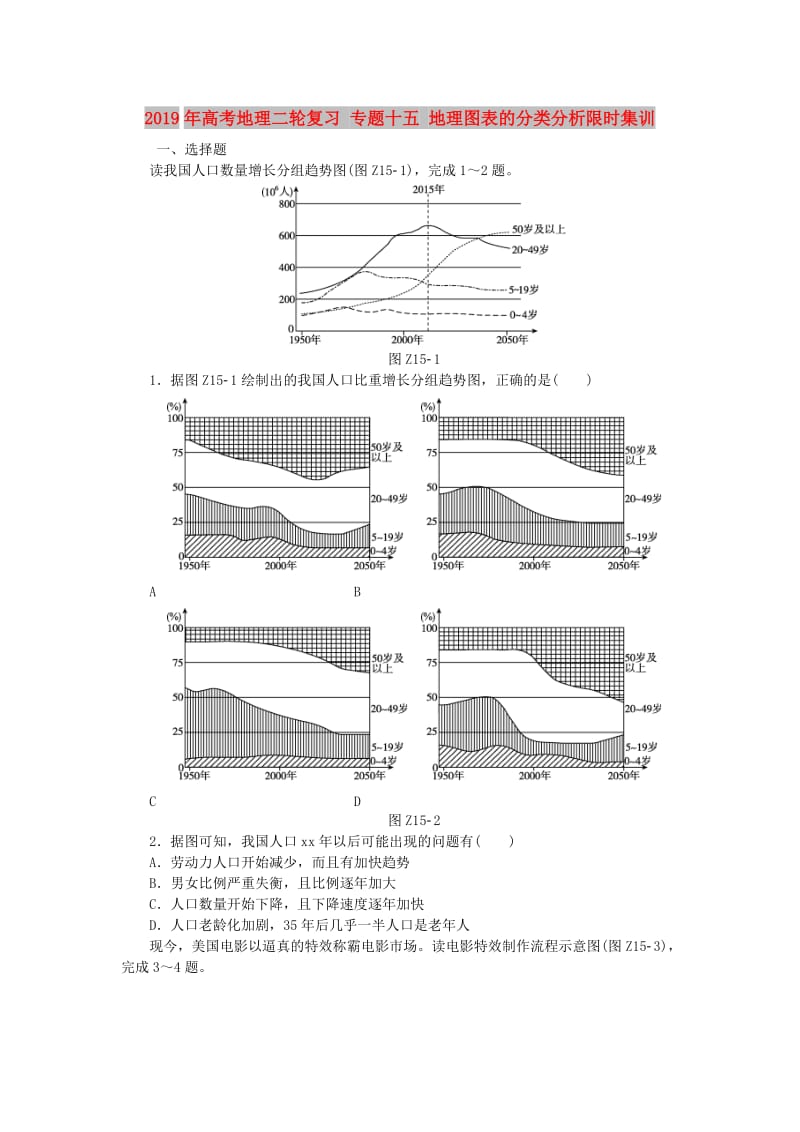 2019年高考地理二轮复习 专题十五 地理图表的分类分析限时集训.doc_第1页