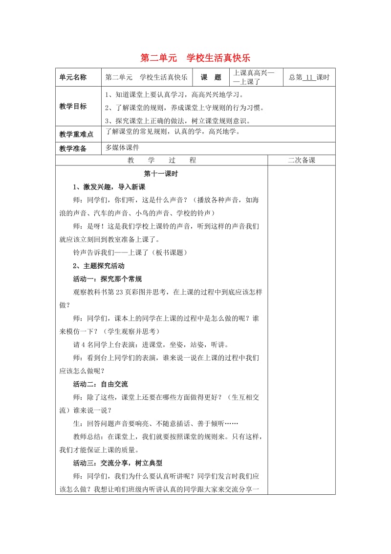 2019秋一年级道德与法治上册 2.2 上课真高兴教案 鲁人版.doc_第1页