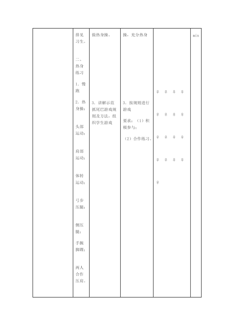 二年级体育下册 原地并脚跳短绳教案.doc_第2页