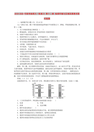 2019-2020年高考地理大一輪復(fù)習(xí) 第十二章 地理環(huán)境與區(qū)域發(fā)展章末限時(shí)檢測(cè).doc