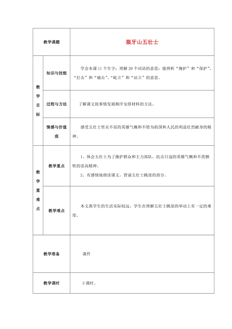 2019年五年级语文上册《狼牙山五壮士》教案 语文A版.doc_第1页