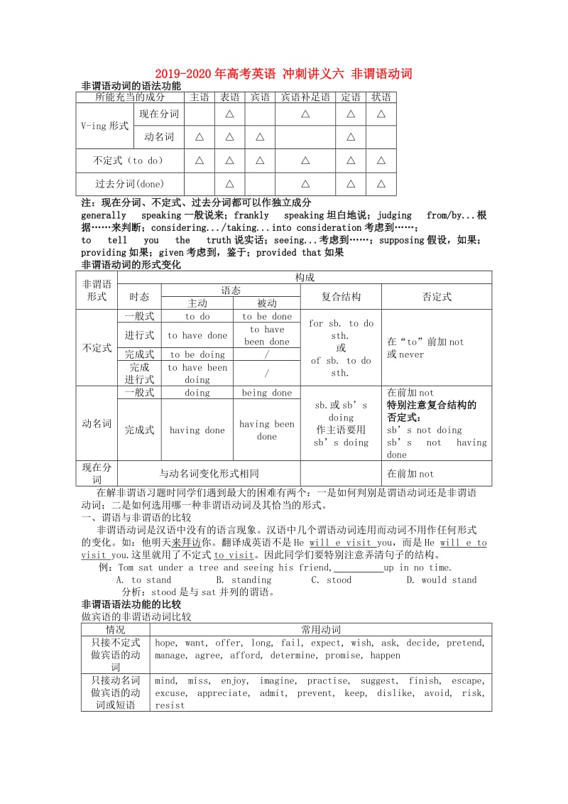 2019-2020年高考英语 冲刺讲义六 非谓语动词.doc_第1页